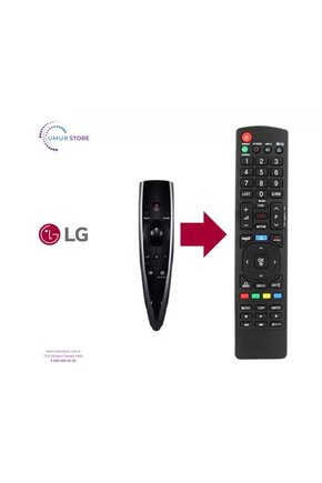 LG İle Uyumlu AN MR300 Magic Motion - Yedek Kumanda