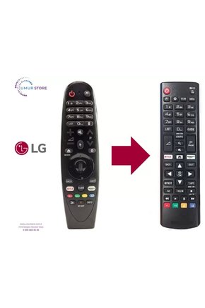 LG İle Uyumlu Led Sihirli Tv Kumanda AN-MR650A (YEDEK KUMANDASI)