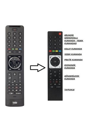 Mikrofonlu Ses Komutlu Kumanda-Yedeği