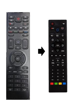 TV KUMANDASI