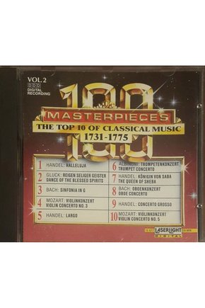 (PLAK DEĞİLDİR CD DİR) Cd 100 Masterpieces Vol.2 (1731-1775) Cd