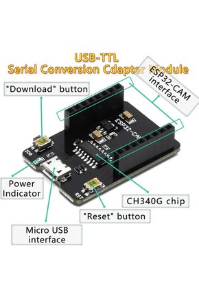 USB Seri Programlayıcı Kartı ESP32-CAM Uyumlu Çift Butonlu Modül CH340G Entegreli Seri Haberleşme ve