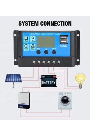 Güneş Paneli Şarj Kontrol Cihazı Regülatörü 20A 12V 24V LCD Ekran Çift USB Çıkışlı PWM Akü Şarj Regü