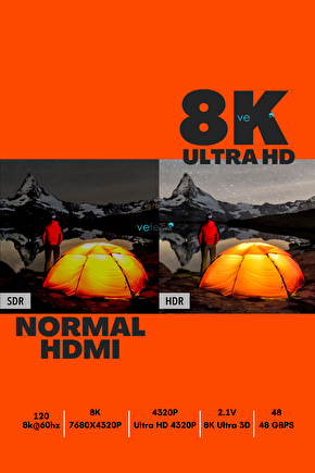 Vetech 8k Hdmı 2.1v Kablosu Premium Hdtv 8k 60hz 4k 120hz 7680p Yüksek Hızlı 5mt. Altın Uçlu
