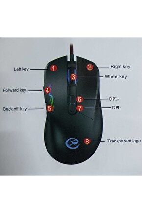Profesyonel Rgb Led Işıklı Oyuncu Mouse 800-3200 Ayarlanabilir Dpi Gaming Mouse