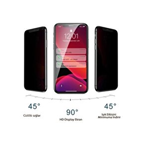 Wontis Samsung Galaxy A04S Privacy Hayalet Nano Ekran Koruyucu Film