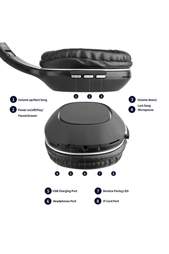 Lacivert Bluetooth Kulaklık Wireless Mikrofonlu Sdaux Bt-1608