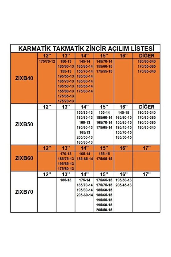 Zincir Takmatik Kar Patinaj Zinciri 155x60x15 Grup:4