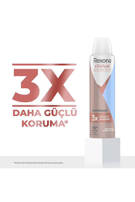 Clinical Protection Kadın Sprey Deodorant Confidence 96 Saat Koruma 150 ml