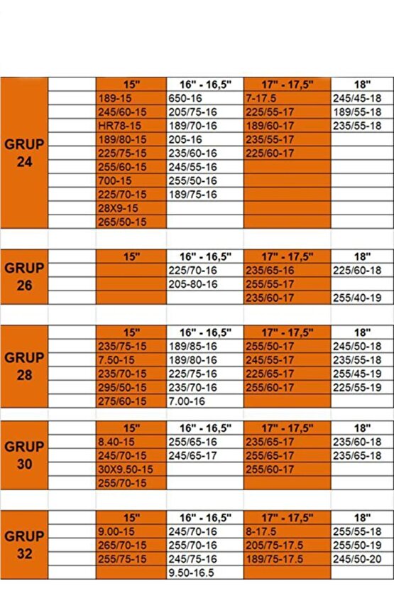 Zincir 4x4 Kar Patinaj Zinciri 255x50x17 Grup:28 Karmatik