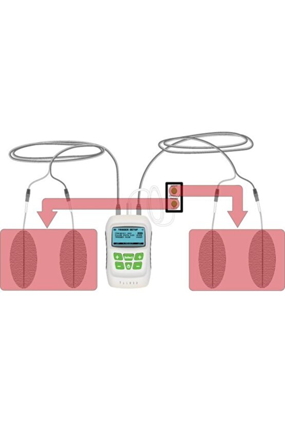 Valmed Swissstim Trigger Denerve Kas Stimülatörü