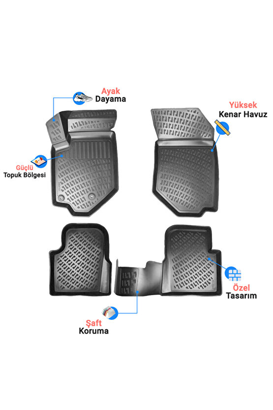 Ford Kuga 2015 Araca Özel Üretim 3D Havuzlu Paspas ve Bagaj Havuzu