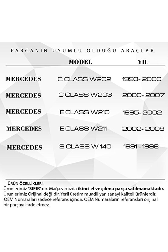 Mercedes C Sınıf (w202-w203) Için Sunroof Perde Izgarası- Siyah 2li