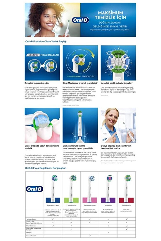 Oral-BDiş Fırçası Yedek Başlığı Precision Clean 2li