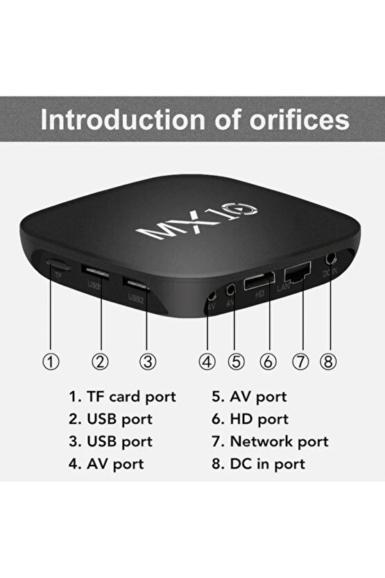 Mx10 Android Tv Box Ram:1gb Rom:8gb Allwinner Rk3228a Dört Çekirdekli (1.5ghz) Media Player