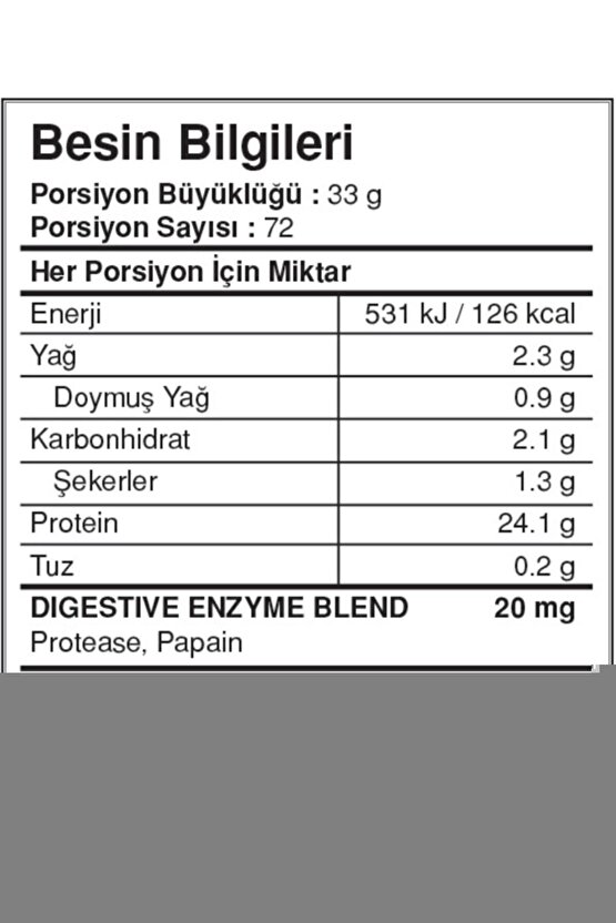 Big Whey Classic Whey Protein Bisküvi 72 Servis Big2 Bcaa Glutamin Karpuz Aroma 600g