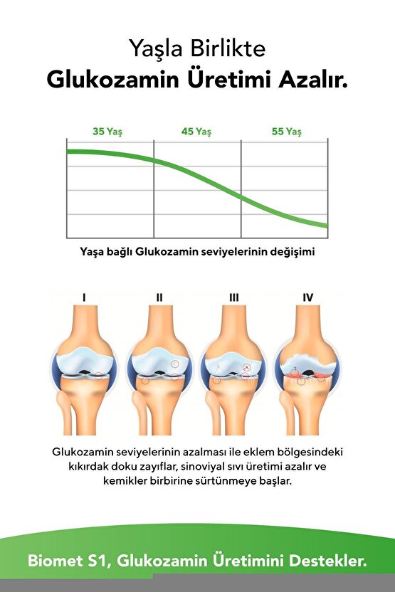 S1 Glukozamin™, Bitkisel Glukozamin ve Akgünlük Ekstresi Sıvı Takviye Edici Gıda 50 Gün Vegan 500ml