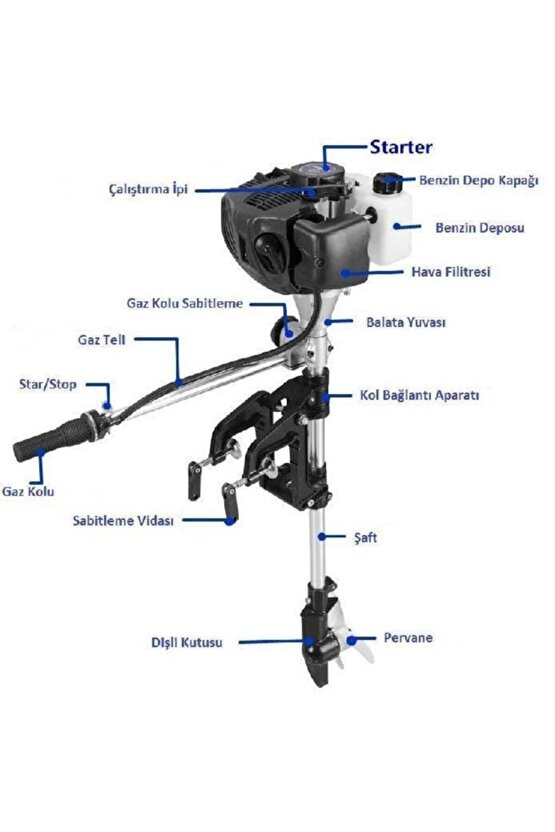 Tkc148e Dıştan Takma Motor 3.5 Hp