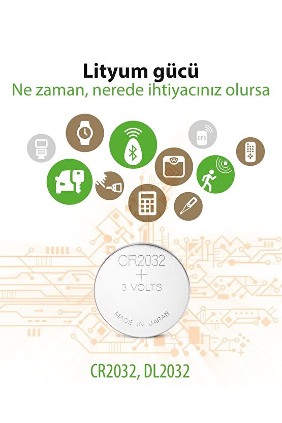 Lıthıum Pil 2025