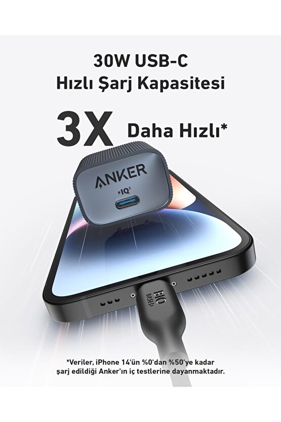 511 Nano USB-C 30W Şarj Cihazı Yeşil - A2337