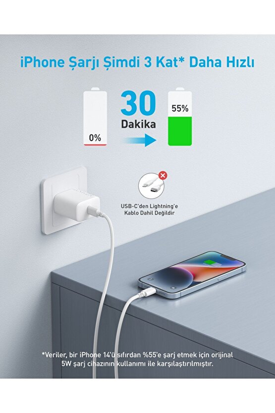 20w Usb-c Hızlı Şarj Adaptörü- A2347 - Beyaz ( Türkiye Garantili)