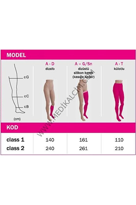 Mediven Duomed Dizüstü Çorabı Xxlarge Beden