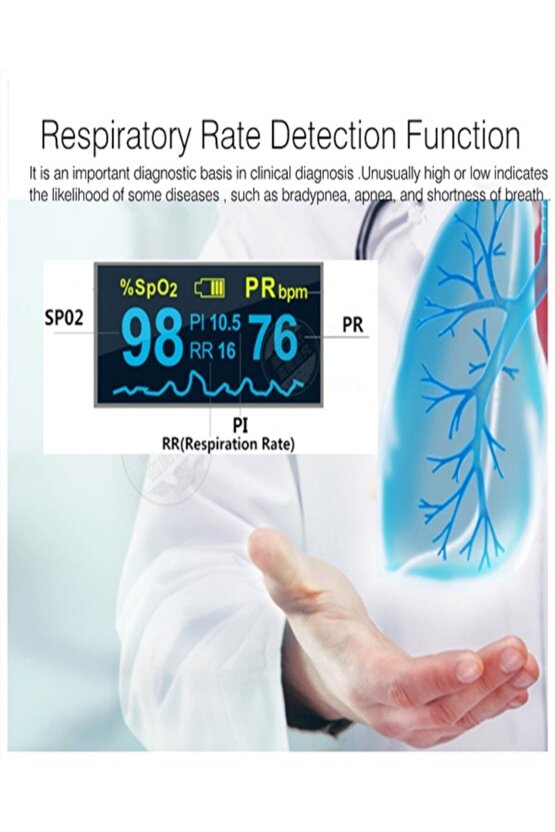 Pulse Oksimetre M170 Oksijen Satürasyon Ölçüm Cihazı Alarmlı