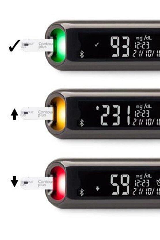 Contour Plus One Test Cihaz Seti + Strip
