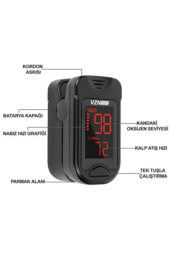 Sho-3001 Parmak Tipi Pulse Oksimetre Saturasyon