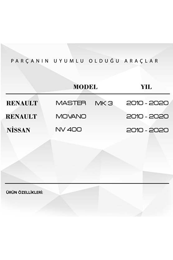 Renault Master, Movano Için Ön Tampon Çeki Demiri Kapağı