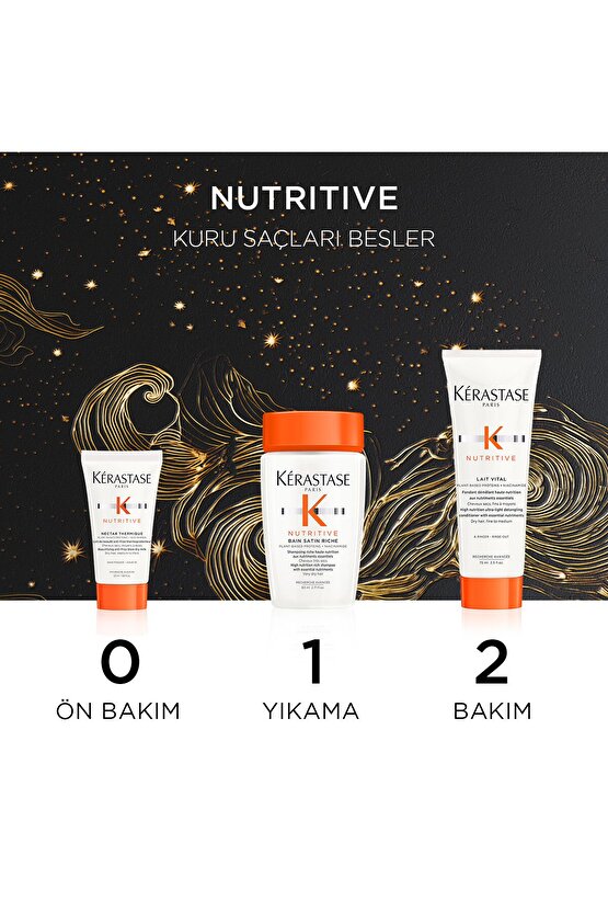 Nutritive Discovery Set