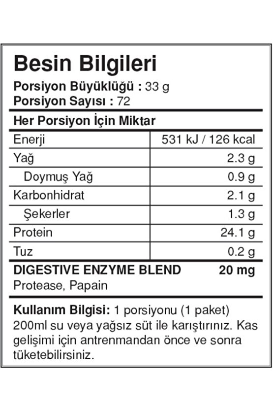 Big Whey Classic Whey Protein Bisküvi 72 Servis Big2 Bcaa Glutamin Karpuz Aroma 600g