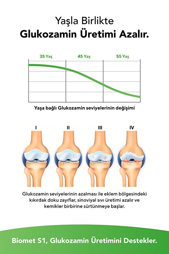 S1 Glukozamin™, Bitkisel Glukozamin Ve Akgünlük Ekstresi Sıvı Takviye Edici Gıda 50 Gün Vegan 500ml