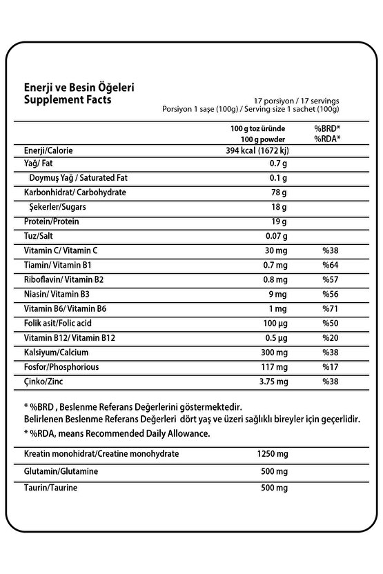 Progainer 17 şase (tek kullanımlık 100 gr) karbonhidrat