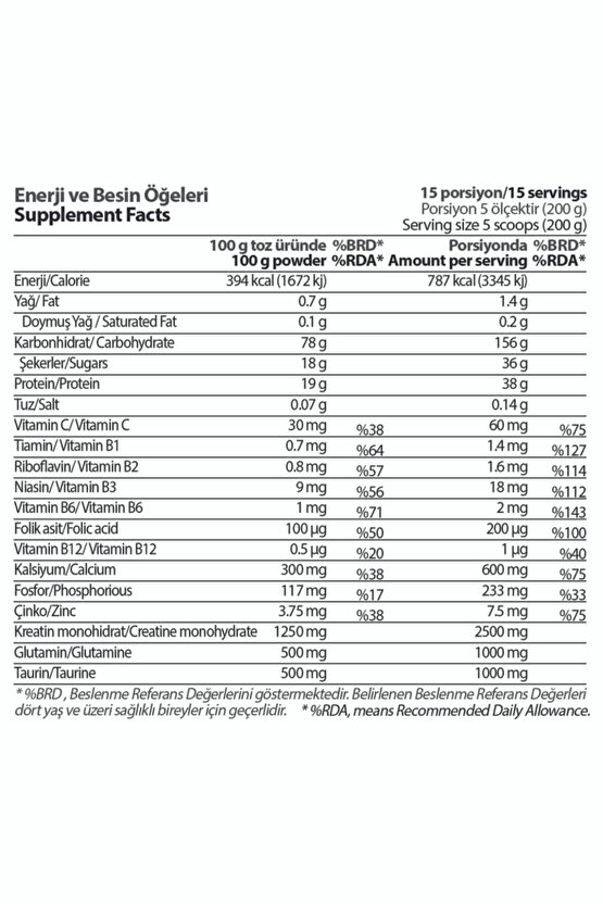 Progainer 3000 gr Çikolata Çikolata Aromalı Karbonhidrat Tozu Hacim Destek