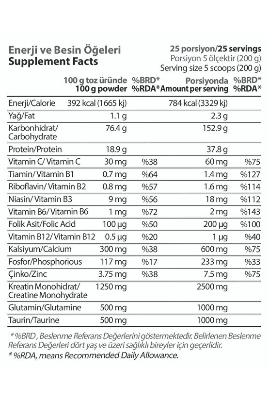 Progainer Çilekli Çilek 5000 gr Gainer Karbonhidrat