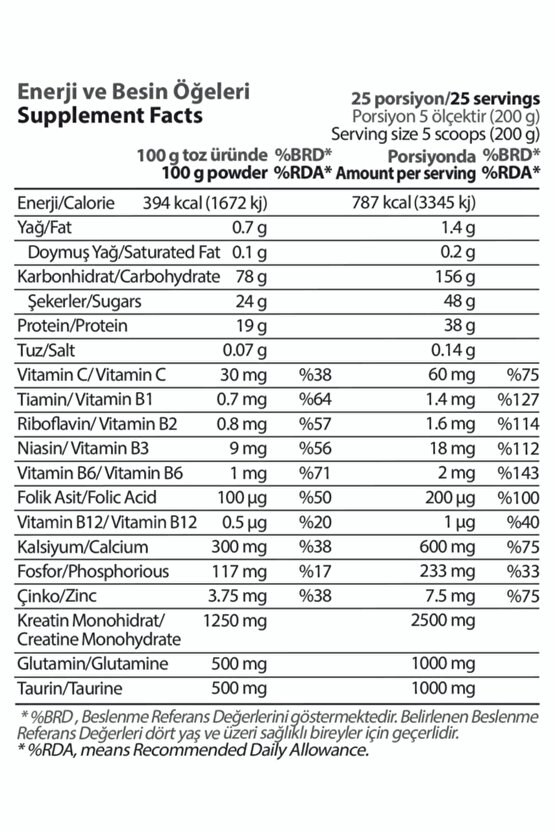 Pro Gainer 5 Kg Çikolata Aromalı Karbonhidrat Tozu