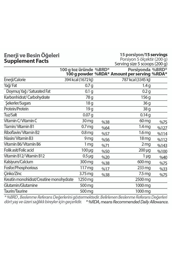 Pro Gainer 3 Kg Çikolata Aromalı Karbonhidrat Tozu