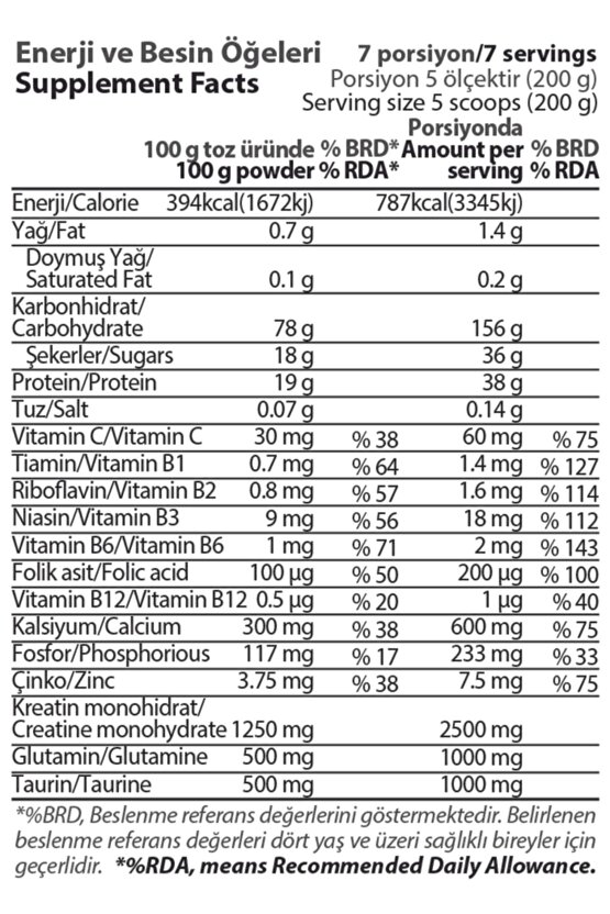 Progainer 1406 gr Çikolata Çikolata Aromalı Karbonhidrat Tozu Hacim Destek