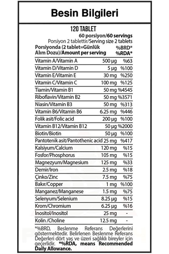 Vitamin Mineral 120 Tablet Multivitamin