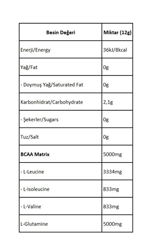 Big2 Karpuz Aromalı Bcaa Glutamine 600g Amino Asit Bcaa Glutamin