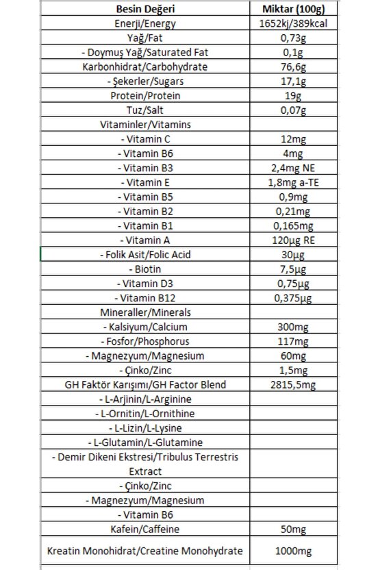 Bigmass Gh Factors Mass Gainer 5 Kg Çikolatalı Karbonhidrat Tozu - Protein - Shaker 500 ml