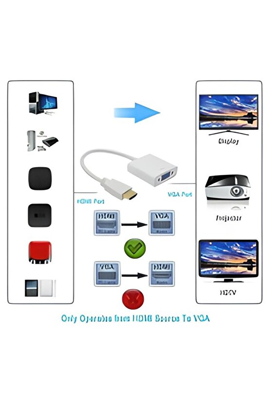 HDMI - VGA Dönüştürücü Adaptör + Ses Çıkışlı (Beyaz Renkli)