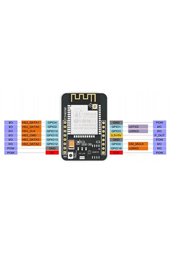 Esp32-cam Wifi Bluetooth Geliştirme Kartı Ve Ov2640 Kamera Modülü