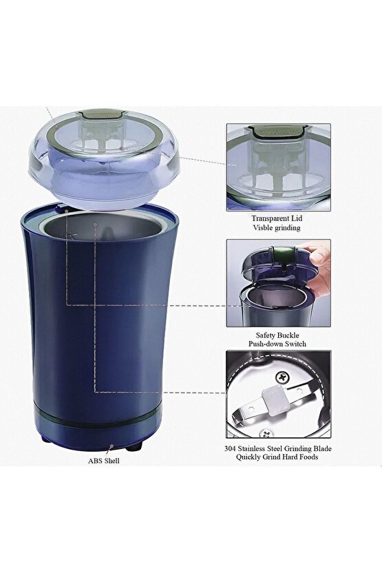 Otomatik Kahve ve Baharat Değirmeni Paslanmaz Çelik Kahve Değirmeni (YEDEK BIÇAK HEDİYELİ) Koruyucu