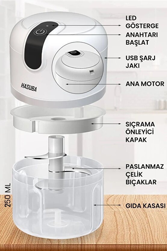 Şarjlı Mini Doğrayıcı 3 Bıçaklı Blender Rondo Taşınabilir Tek El ile Kullanım (YEDEK BIÇAK HEDİYELİ)