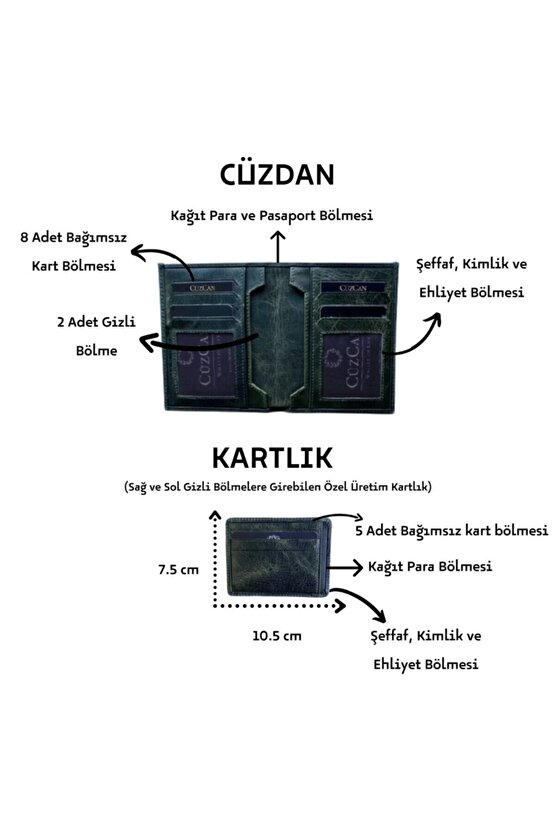 Orlando Naturel Yeşil Hakiki Deri Erkek Cüzdanı Kartlık Hediyeli