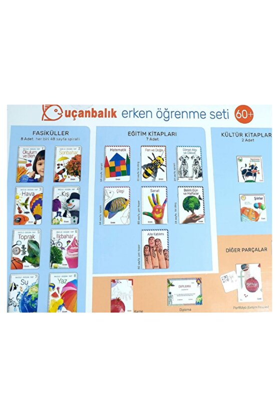 Uçanbalık 60+ Erken Öğrenme Seti