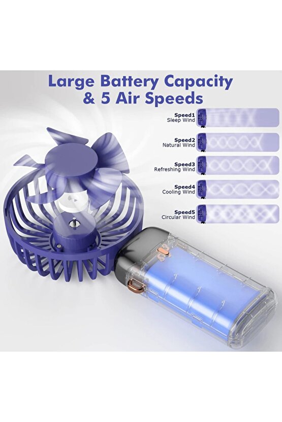 Mini Klima Led Göstergeli Şarjlı El Fanı Vantilatör 5 Kademeli Hız Serinletici Parfümlü Fan