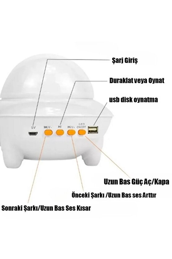 YILDIZ IŞIKLI TAVAN AYDINLATMA BLUETOOTH HOPARLÖR STARRY PROJEKTÖR MP3 MÜZİK ÇALAR DİSKO TOPU